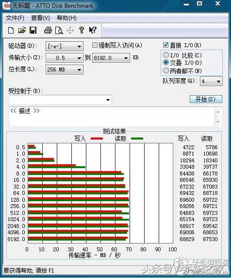raid纭洏鎵╁,纭洏鎵╁鎬庝箞鍋歳aid