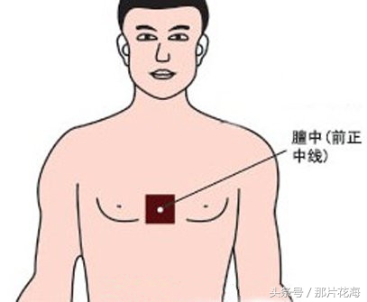 小孩咳嗽快速止咳小妙招按穴位,咳嗽有痰按哪个穴位止咳效果最快