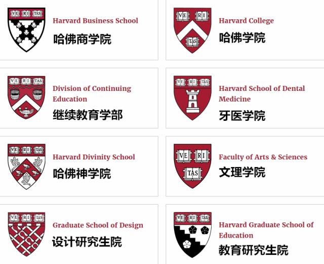 美国留学选大学攻略,美国留学申请哈佛大学