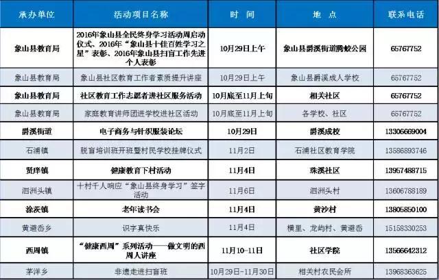 来，一起好好学习！宁波推出上千教育培训项目，全部免费