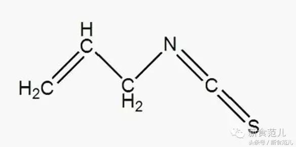 我敢说你在寿司店吃的那缸wasabi是冒牌货