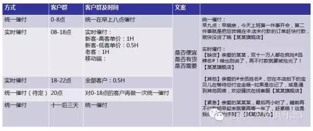 双十一商家促销最火爆的文案,双十一卖货文案推荐怎么写