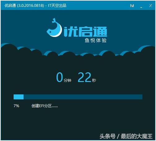 用u盘pe重装系统的完整教程,u盘pe重装系统步骤图解