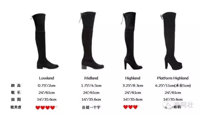 stuartweitzman骑士靴,stuartweitzman过膝靴真假鉴别