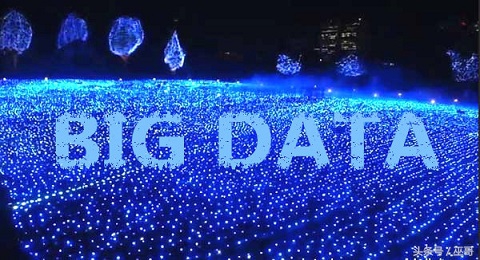 如何找到你的精准客户,你还在为找不到精准客户而烦恼吗