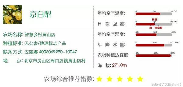 买梨子怎么选才好吃,义田买手