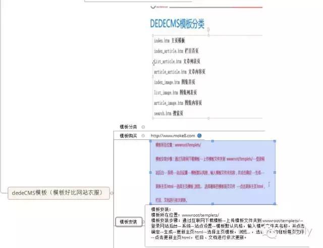织梦dedecms谁开发的,织梦dedecms网站教程