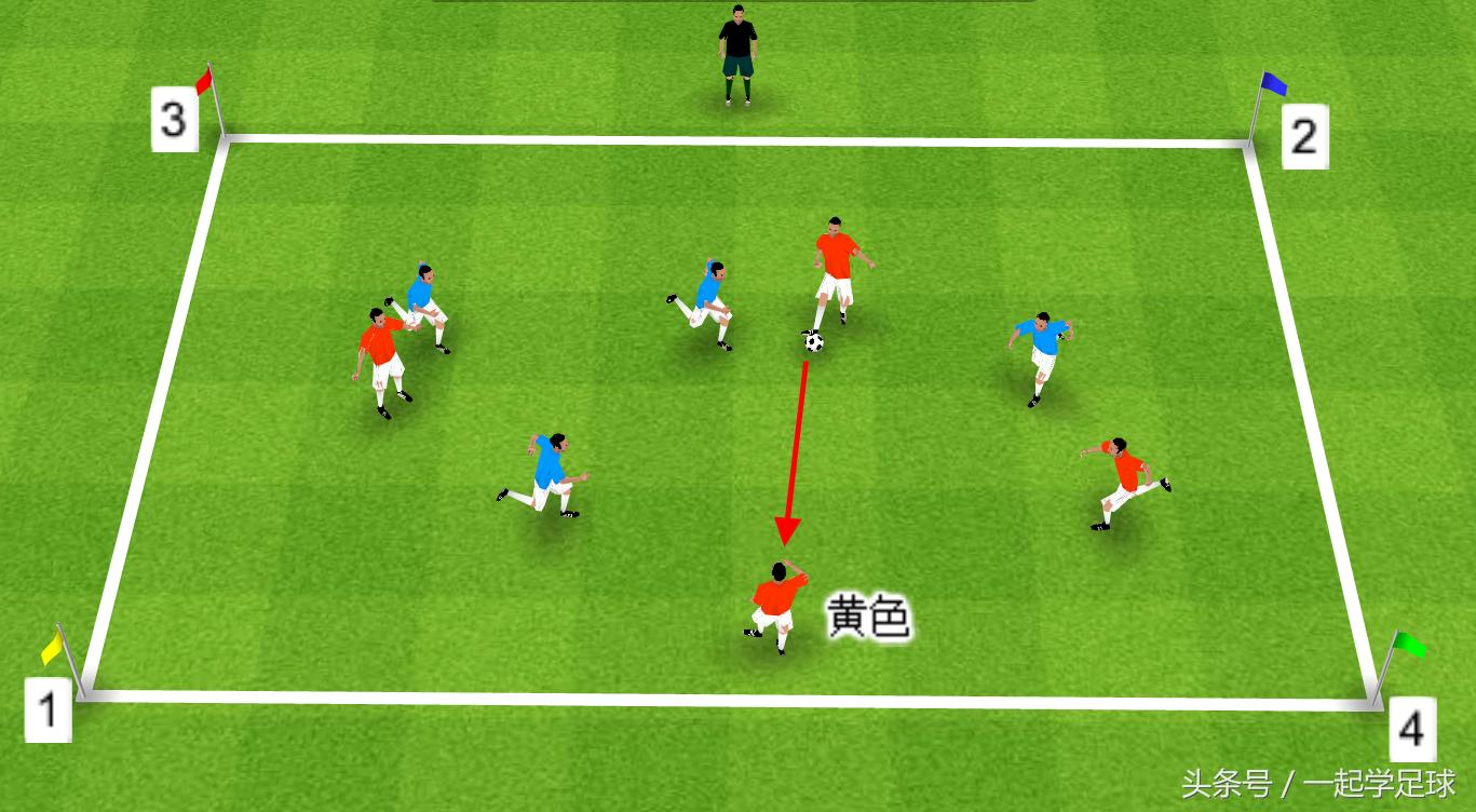 一起学足球规则,一起学足球少儿