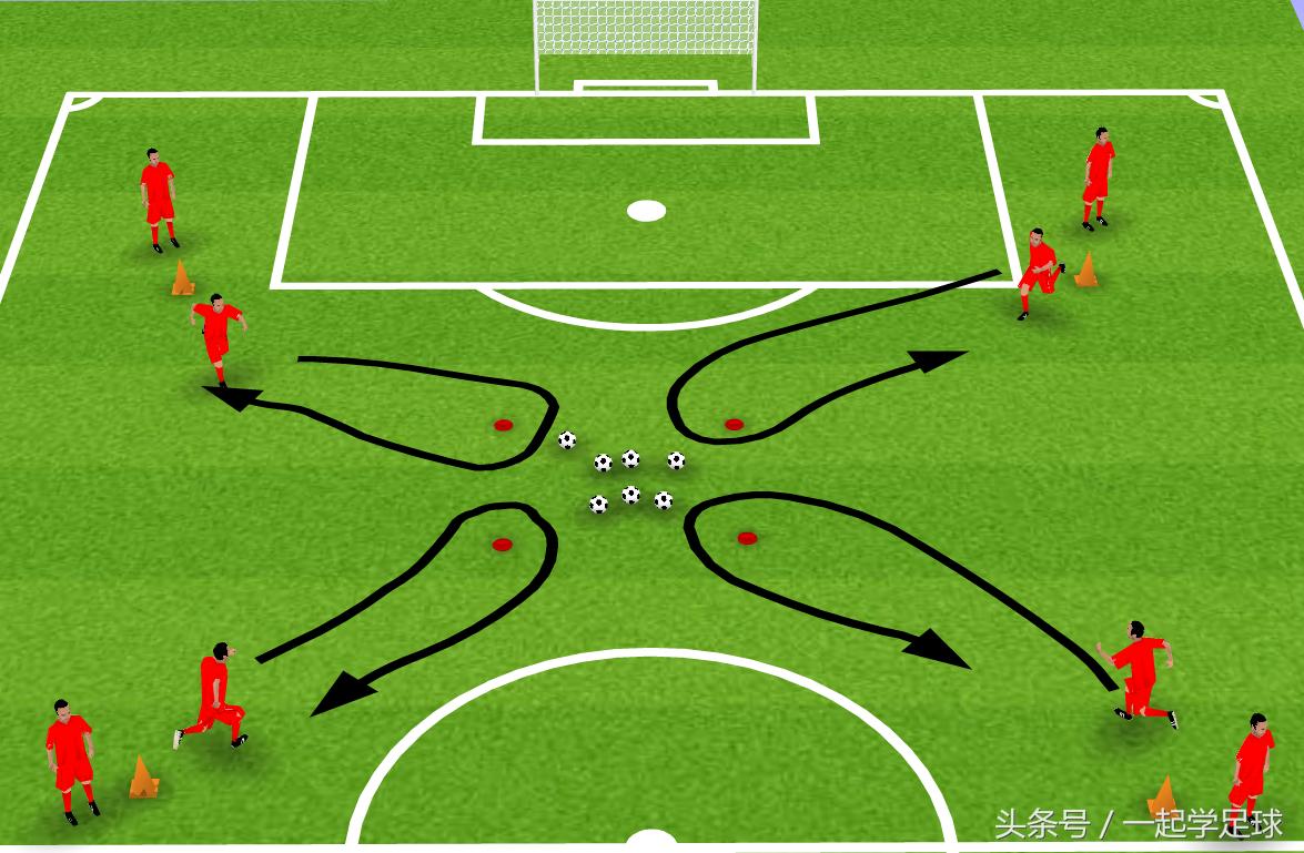 4-5岁幼儿园启蒙足球游戏,儿童零基础足球趣味游戏