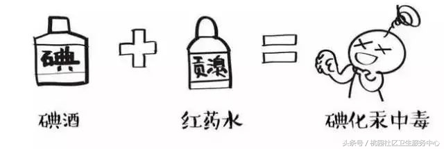 这些用药误区你得知道,九种对症药物