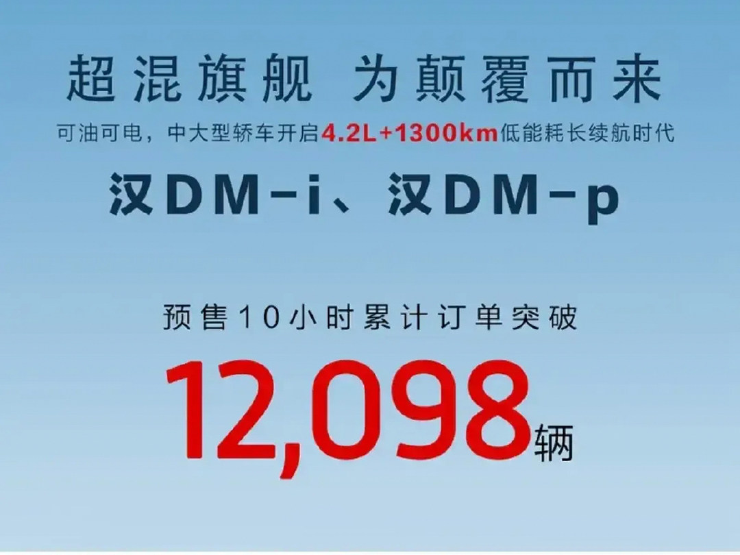 都是一箱油能跑1000km但这两字母差远了！20万选谁更省钱？