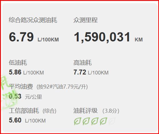 本田life来福酱顶配落地价,本田来福life低配