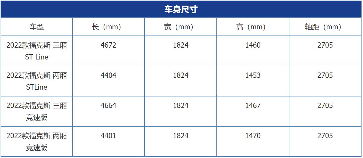 7.9秒破百原厂短簧的小钢炮福特福克斯试驾