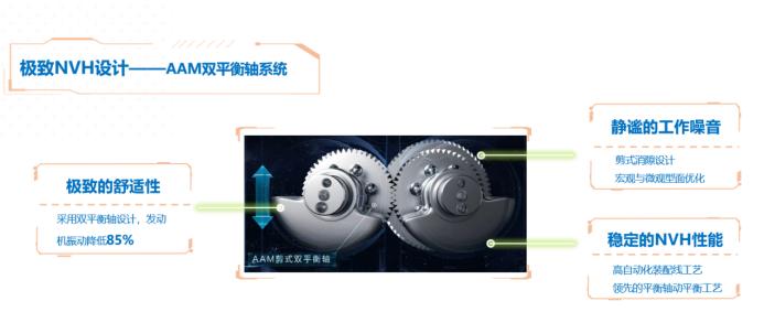 全新一代凌云四驱,冰雪试驾极寒挑战