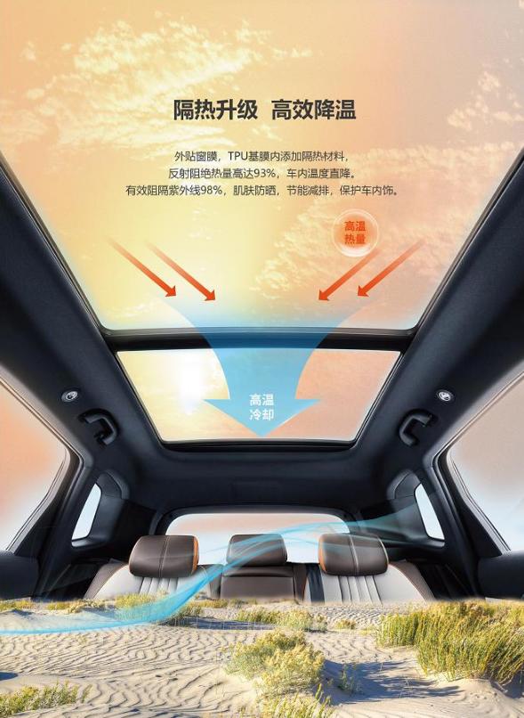 汽车天窗冰甲隔热膜有效果吗,创魔冰甲是什么