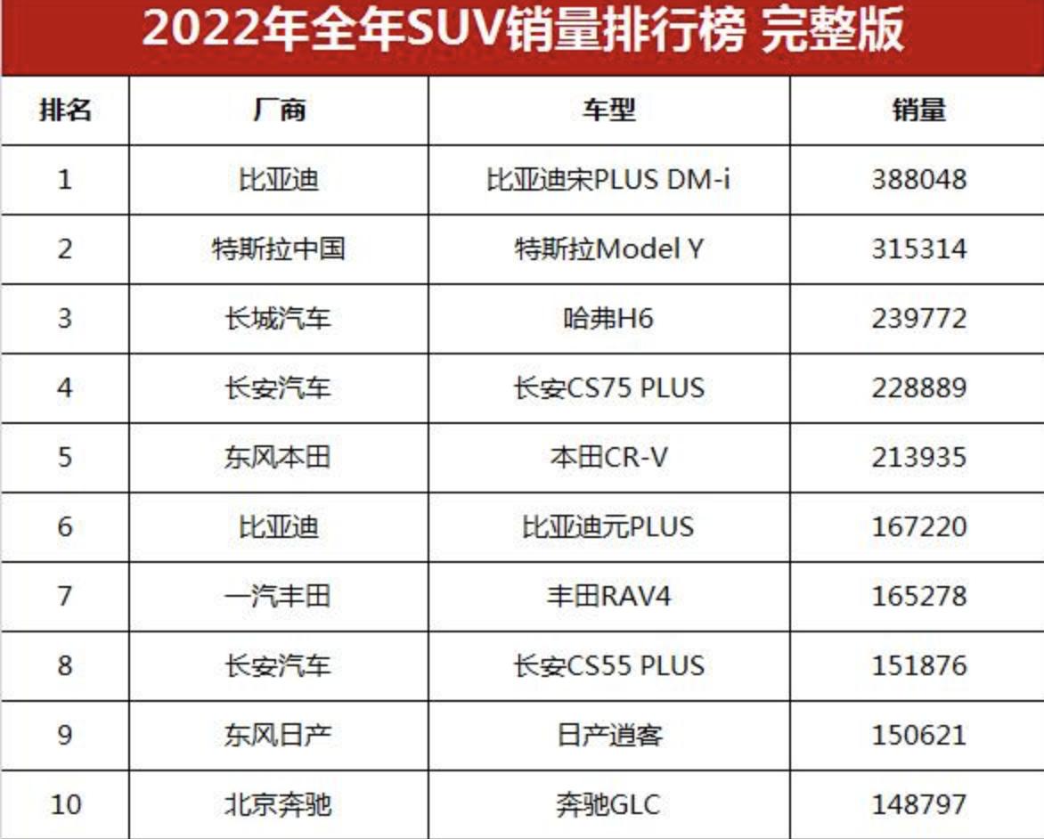 最新款全新途胜suv,2022款现代途胜nline手动挡suv
