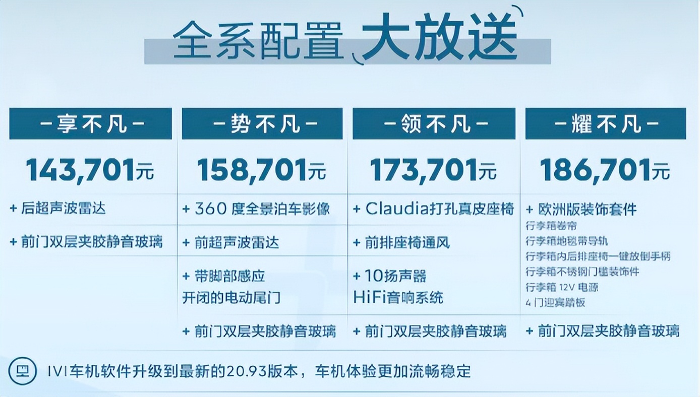 凡尔赛c5降价,2023款凡尔赛c5x价格什么时候降价