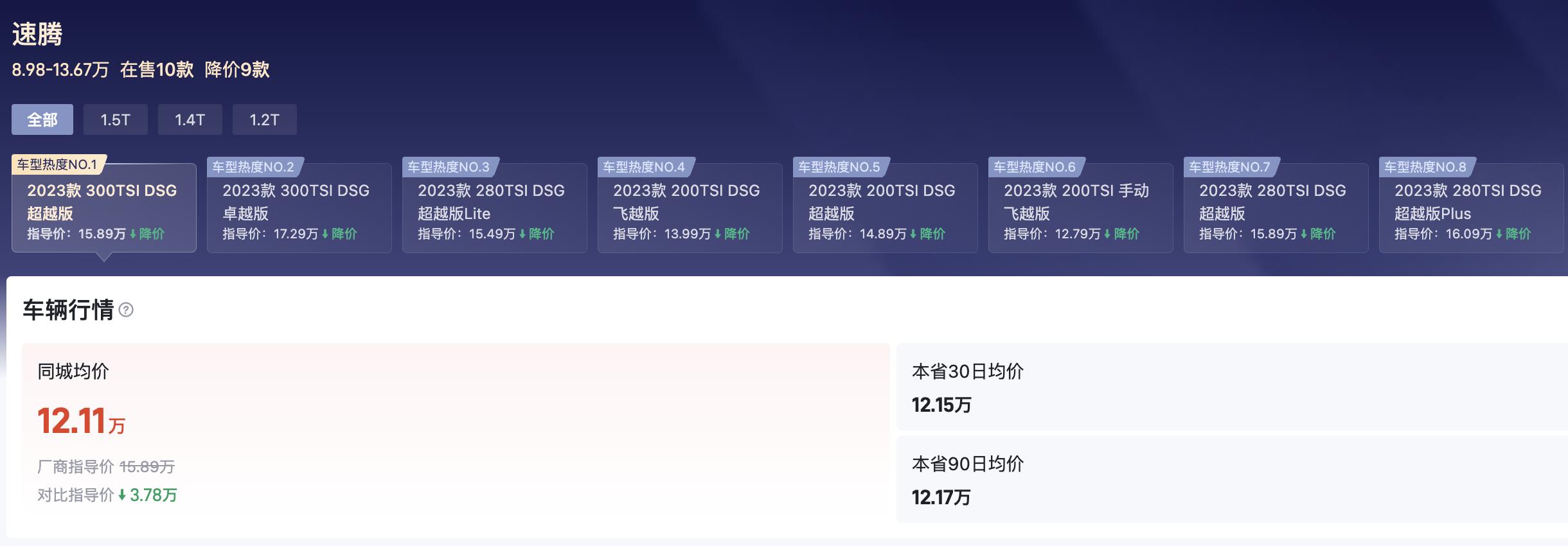 落地15万内性价比最高的轿车,落地15万以内空间大最值得买的车