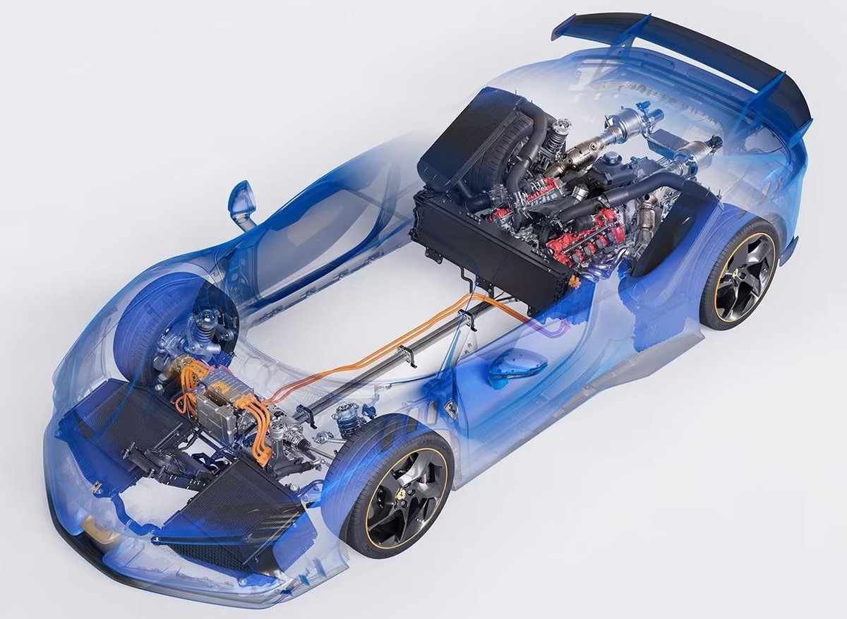 法拉利SF90XX街道版，接近赛车的街车，空气下压力达640kg