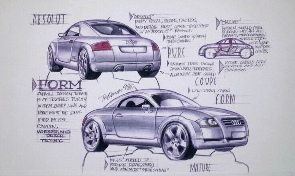 08年3.2的奥迪tt测评,十万左右的奥迪tt评测
