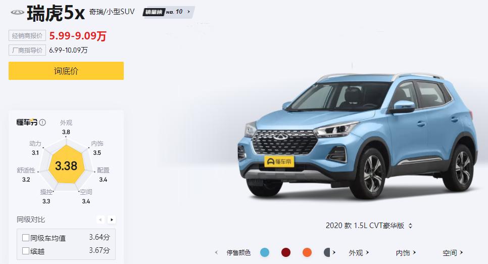 瑞虎51.5t中配报价,瑞虎1.5t5x2023全新顶配