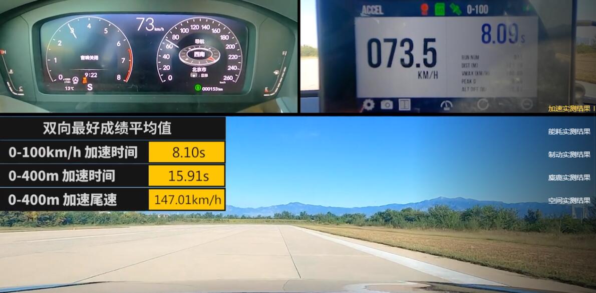 本田思域全款落地多少钱,10代本田思域养车成本一年多少钱