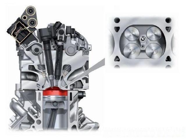 对标五系a6e级的车,新款奥迪a6l发动机技术