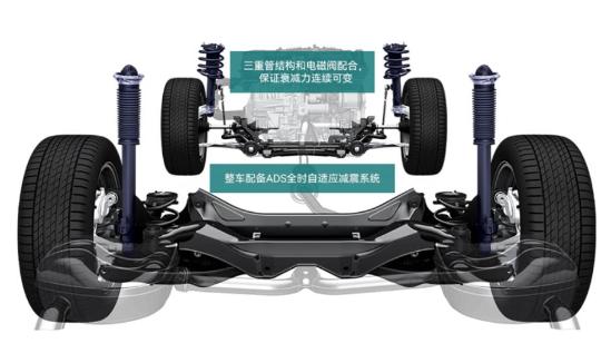 2022款英仕派精致版功能介绍,英仕派技术