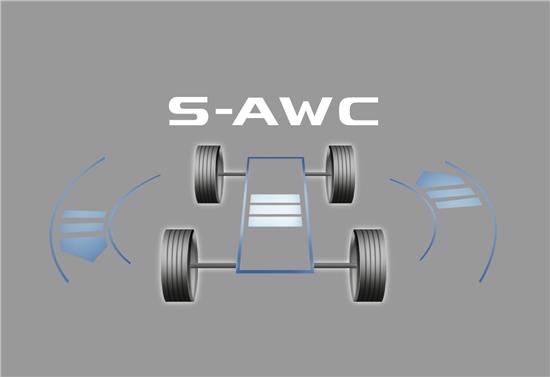 无技术不转型,三菱奕歌的深度解析