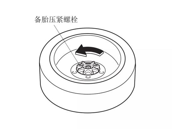 VOC有备无患图解长马车型更换备胎