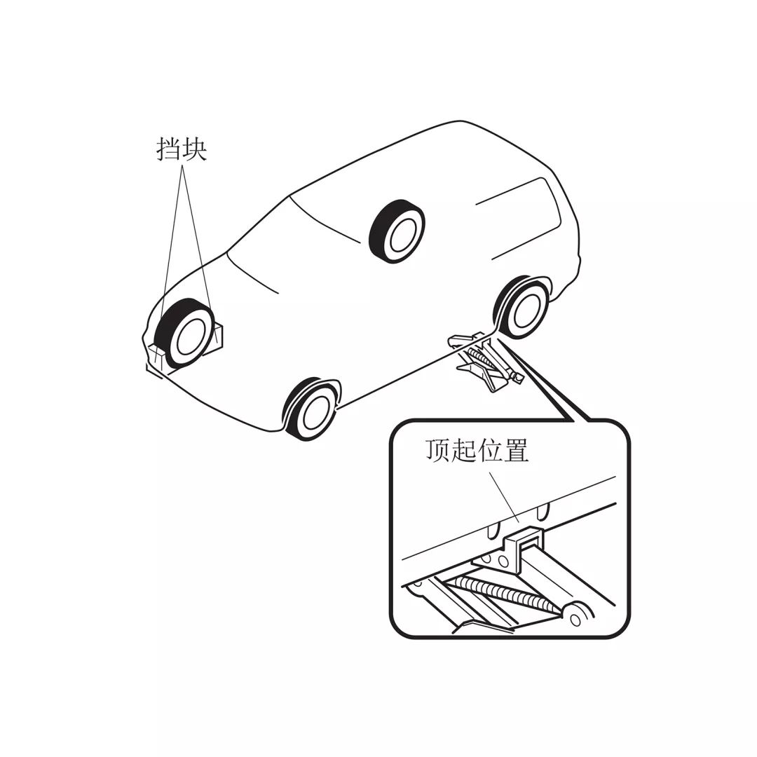 VOC有备无患图解长马车型更换备胎