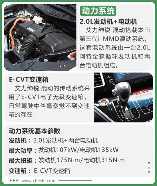 ailisien混动艾力绅2020款试驾,艾力绅锐混动豪华评测