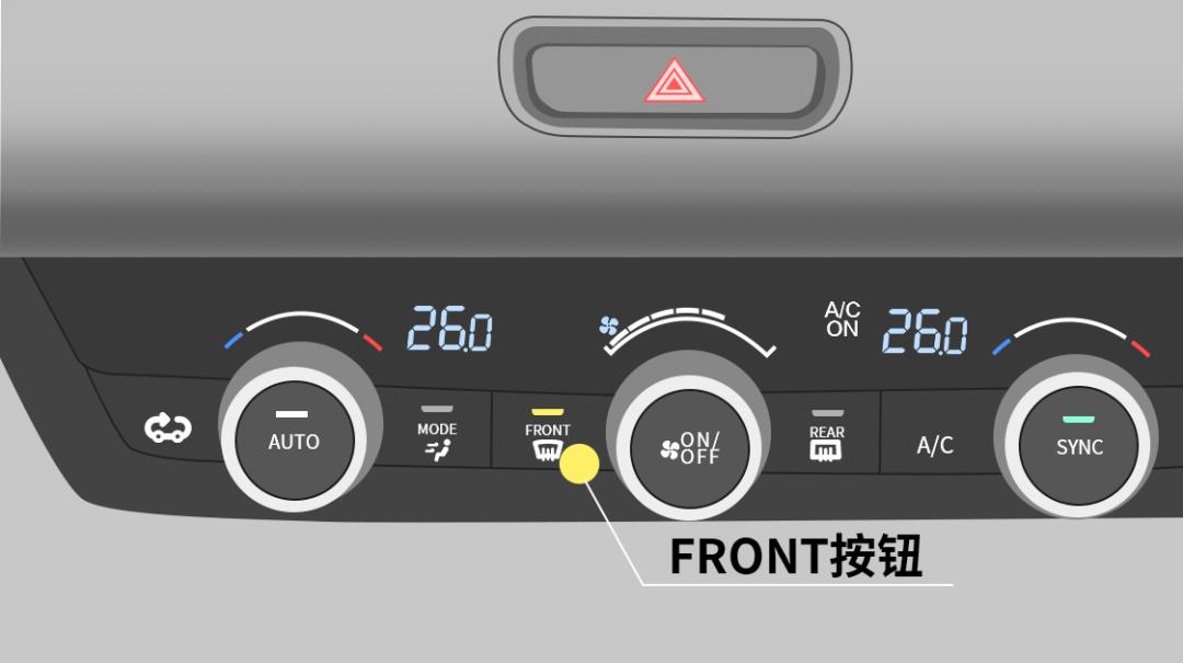 用车如何避免车损,爱车有道暴雨过后保养爱车技巧多