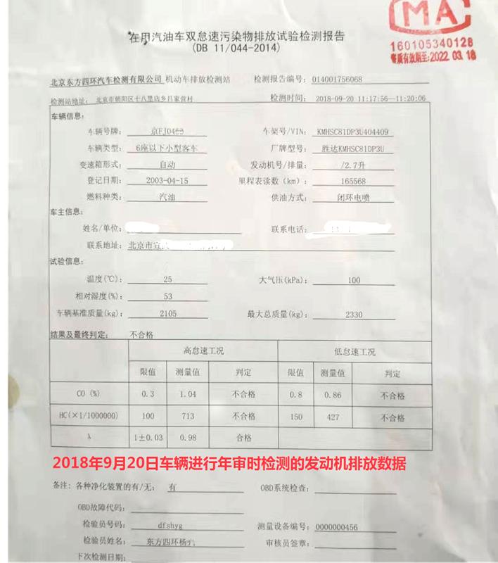胜达SUV应用精铠甲产品免分解大修发动机排放和缸压数据变化惊人