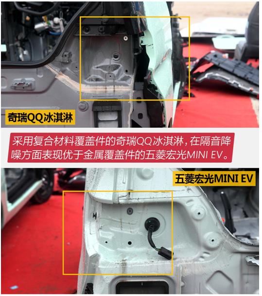 奇瑞qq冰淇淋和宏光mini拆解,五菱宏光miniev和奇瑞qq冰淇淋