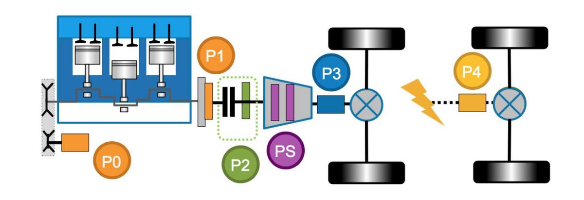 2022款沃尔沃xc6038号车评,沃尔沃2022xc60t8改款