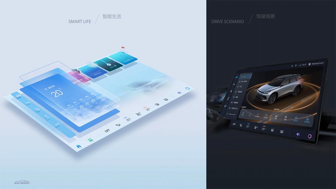 鎶潃姹借溅澶栧3鐨勮嚜琛岃溅,鎶潃鐢佃溅澹崇殑姹借溅