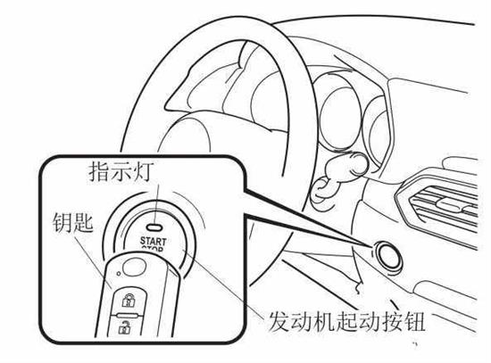 瀹濋┈閽ュ寵娌＄數鎬庝箞鍚姩,鍚夊埄閽ュ寵娌＄數鎬庝箞鍚姩