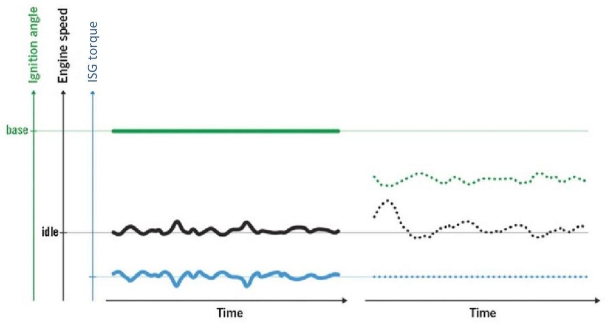 2022款沃尔沃xc6038号车评,沃尔沃2022xc60t8改款