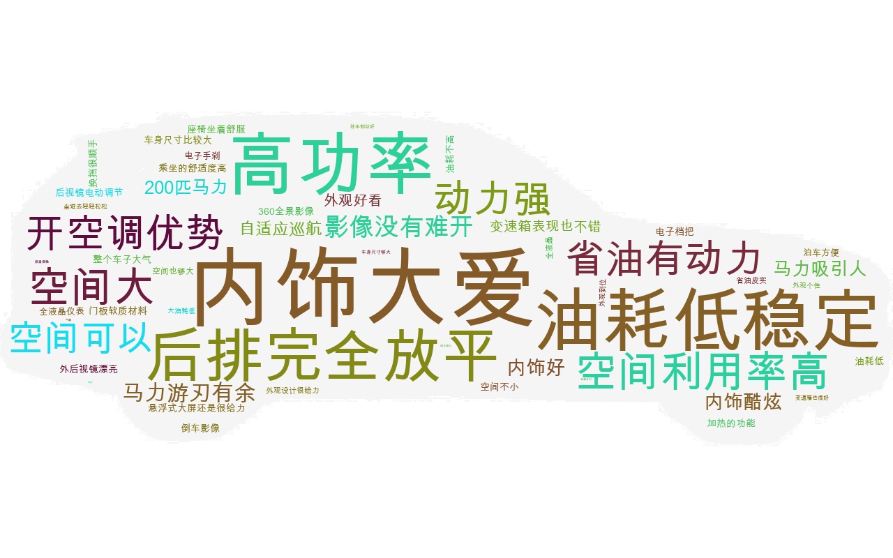 2012款起亚智跑2.4四驱越野,起亚智跑值得入手吗