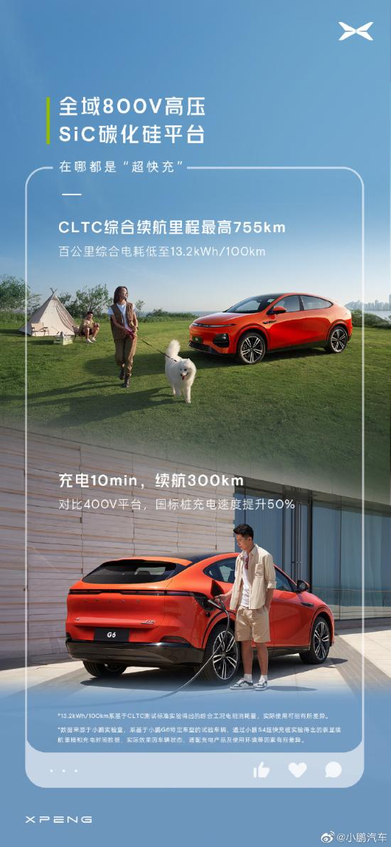 小鹏g6超智驾轿跑suv,售20.99万元起小鹏g6正式上市