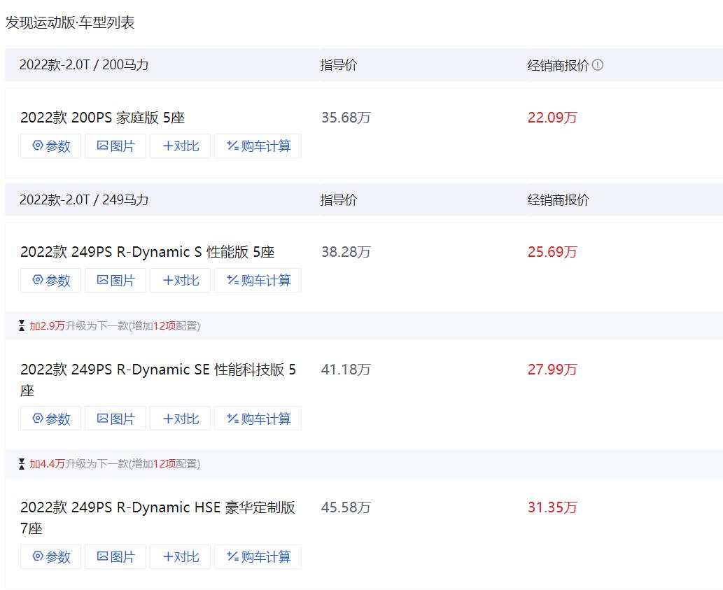 20多万预算买一个好的车,20多万买什么七座车好