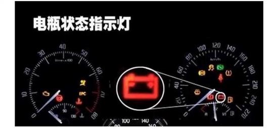车上这几个灯亮了请马上停车,出行注意车上这些灯亮了必须停车
