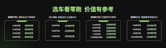 零跑汽车首款新能源轿跑即将上市,新能源赛道卷王