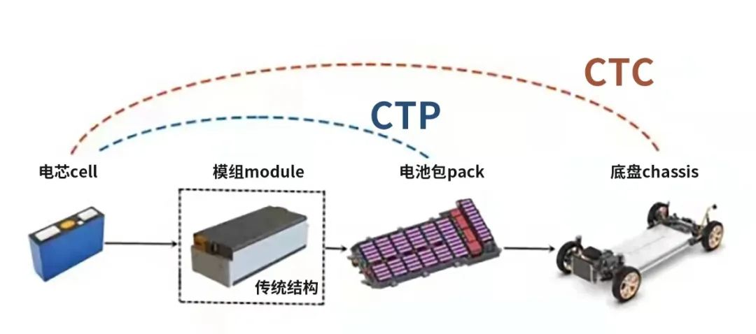 世界噪音日怎么过,怎么才能让世界静音