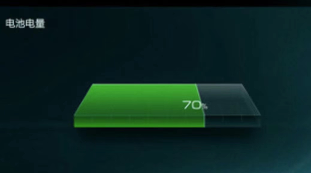 电源管理系统与电源管理模式概述,关于电源管理模块知识