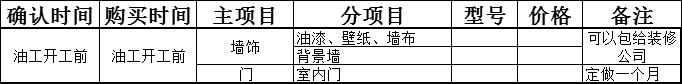 毛坯房装修流程与工期,毛坯房装修的正确方法和顺序流程