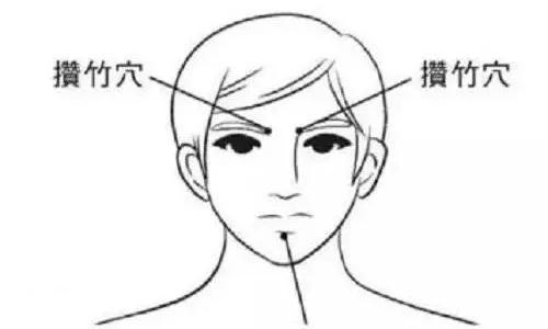 打嗝有多种情况引起,打嗝的病理原因