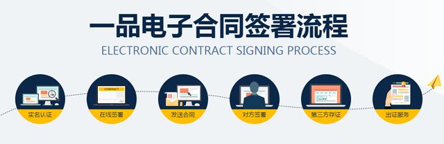 在线签署安全高效一品威客网开放免费电子合同服务