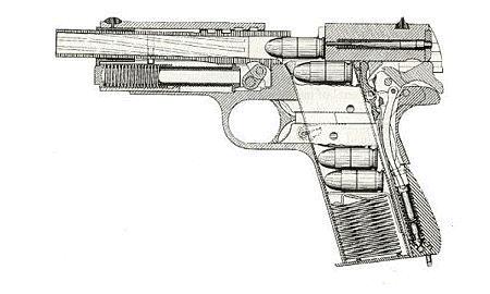 射击游戏中的手感，这些因素你都了解吗？漫谈游戏中枪械手感设定